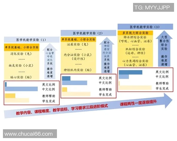 广州羽毛球队包夹战术的创新与发展探索分析
