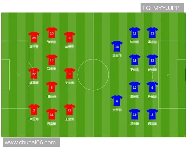广州足球队与西安足球队赛后复盘分析灵活性表现与战术调整